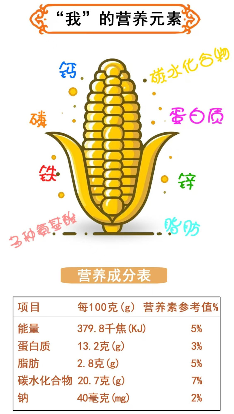 新文经小院 【四平】葡聚糖玉米糊400g/袋