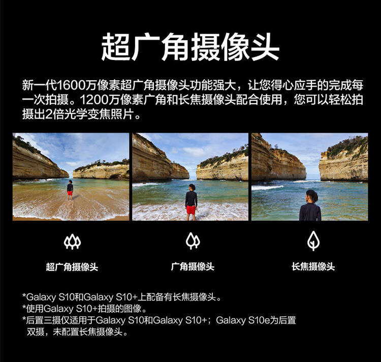 三星 Galaxy S10+ 12GB+1TB 3D超声波屏下指纹超感官全视屏双卡双待全网通4G手机