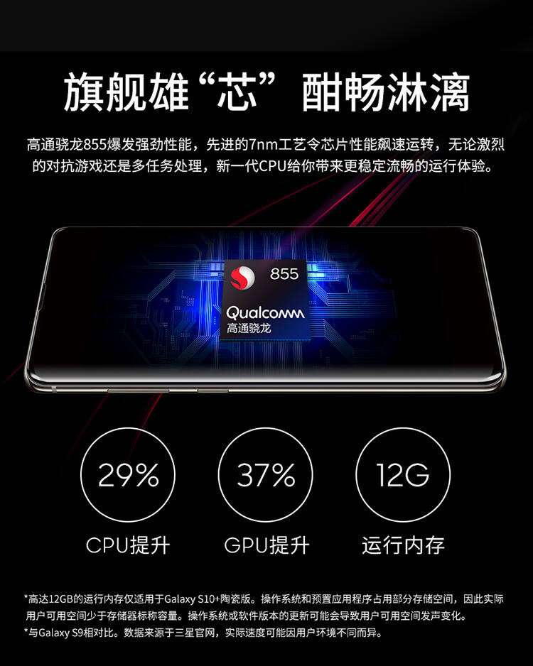 三星 Galaxy S10 8GB+512GB3D超声波屏下指纹超感官全视屏双卡双待全网通4G手机