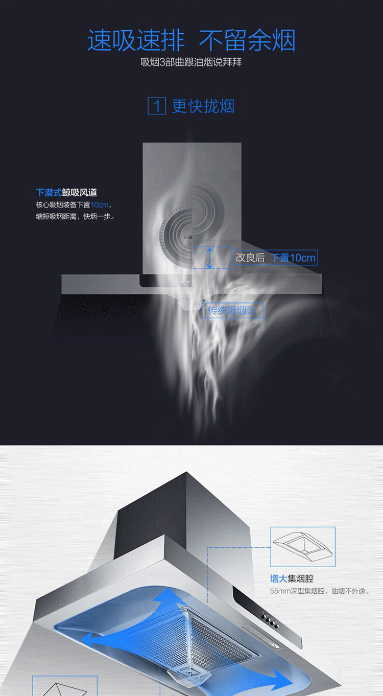 帅康/Sacon 抽油烟机 欧式 17m³风量 免拆洗 不碰头TE6739