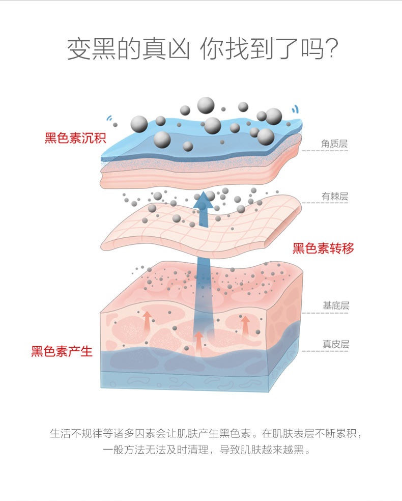 御泥坊美白嫩肤泥浆面膜90ML