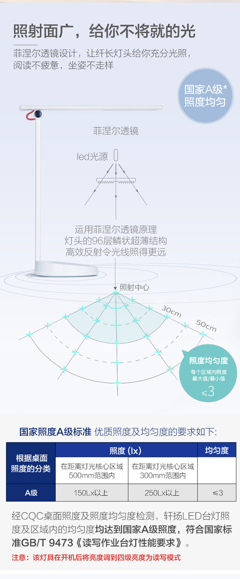 飞利浦酷云LED台灯 中性光儿童阅读学生学习台灯卧室床头灯宿舍灯