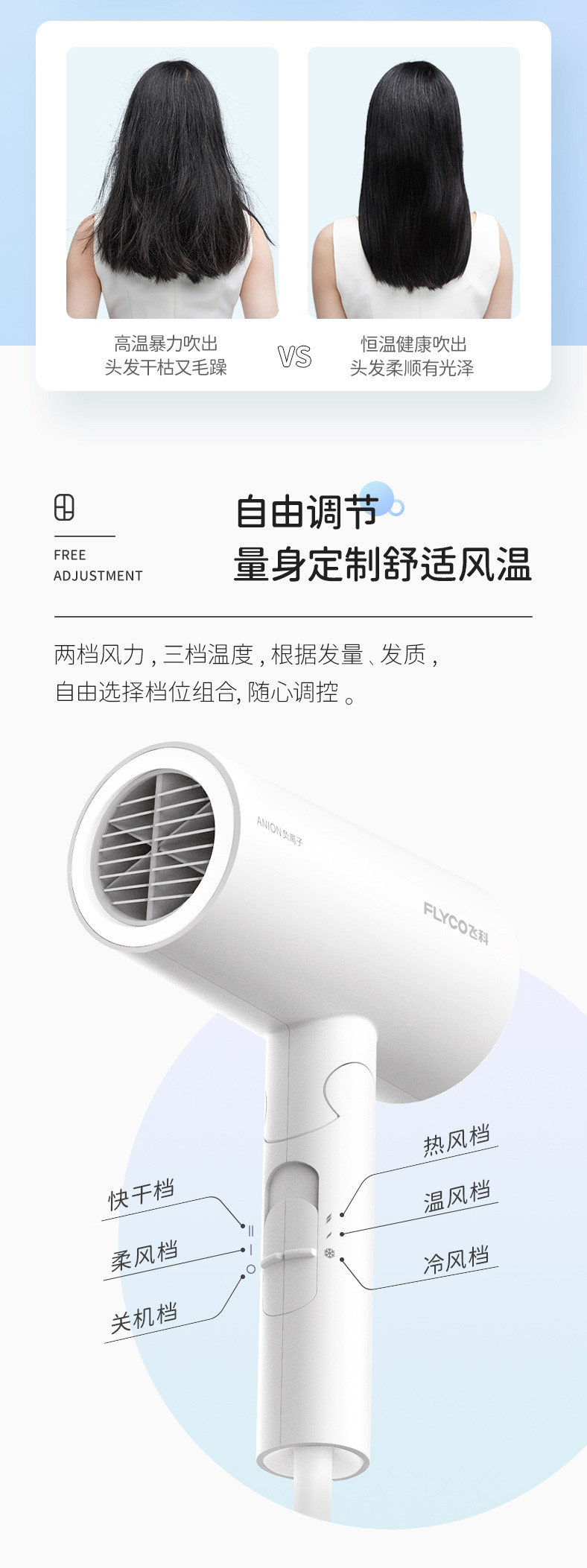 飞科/FLYCO 飞科电吹风机家用宿舍负离子护发可折叠大功率静音网红吹风筒6276