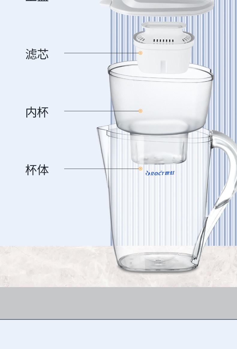 世虹（SHIHONG）过滤水壶家用净水壶办公室净水器免安装厨房自来水水质过滤器SH-268