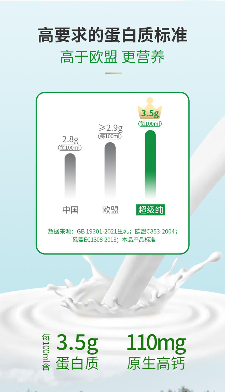 超级纯 纯牛奶250ml*12盒（生产日期2021年12月）