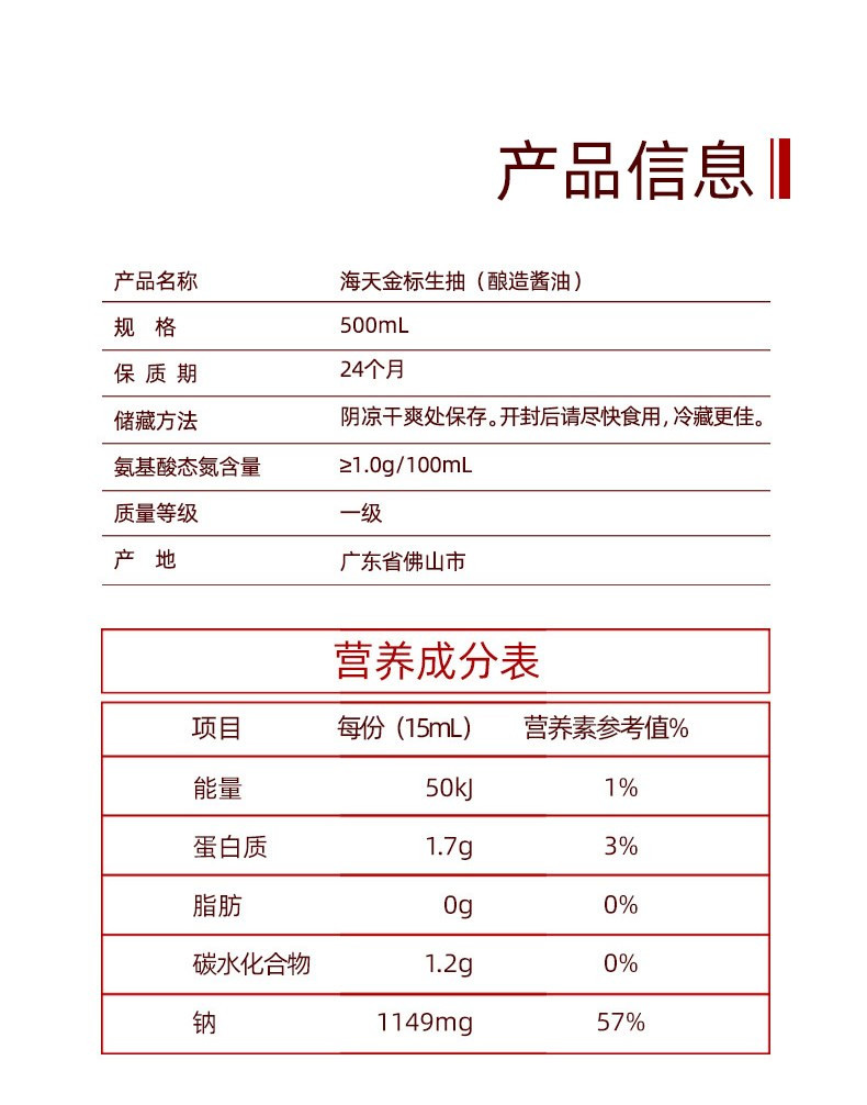 【邮乐自营】海天家庭省心盒锦鲤派礼盒1980ml