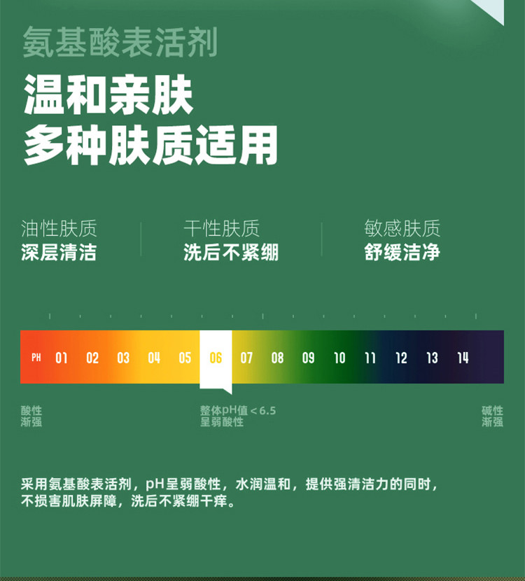 【邮乐自营】三谷 进化论净肤透亮沐浴露 550ml（效期至2024.01.10）