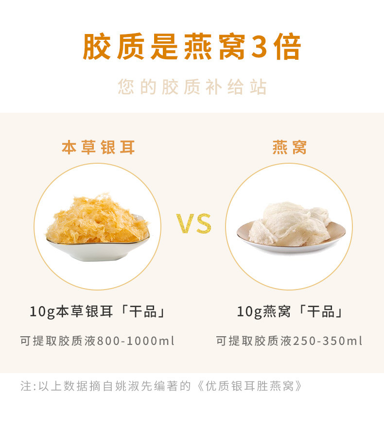 【邮乐自营】鲜山叔 本草有机银耳80g/1罐 【送小金勺】