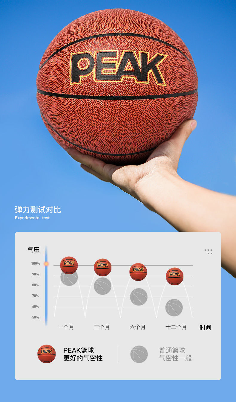 【邮乐自营】匹克 专业室内室外专业比赛训练耐磨橡胶篮球 DQ102705-5