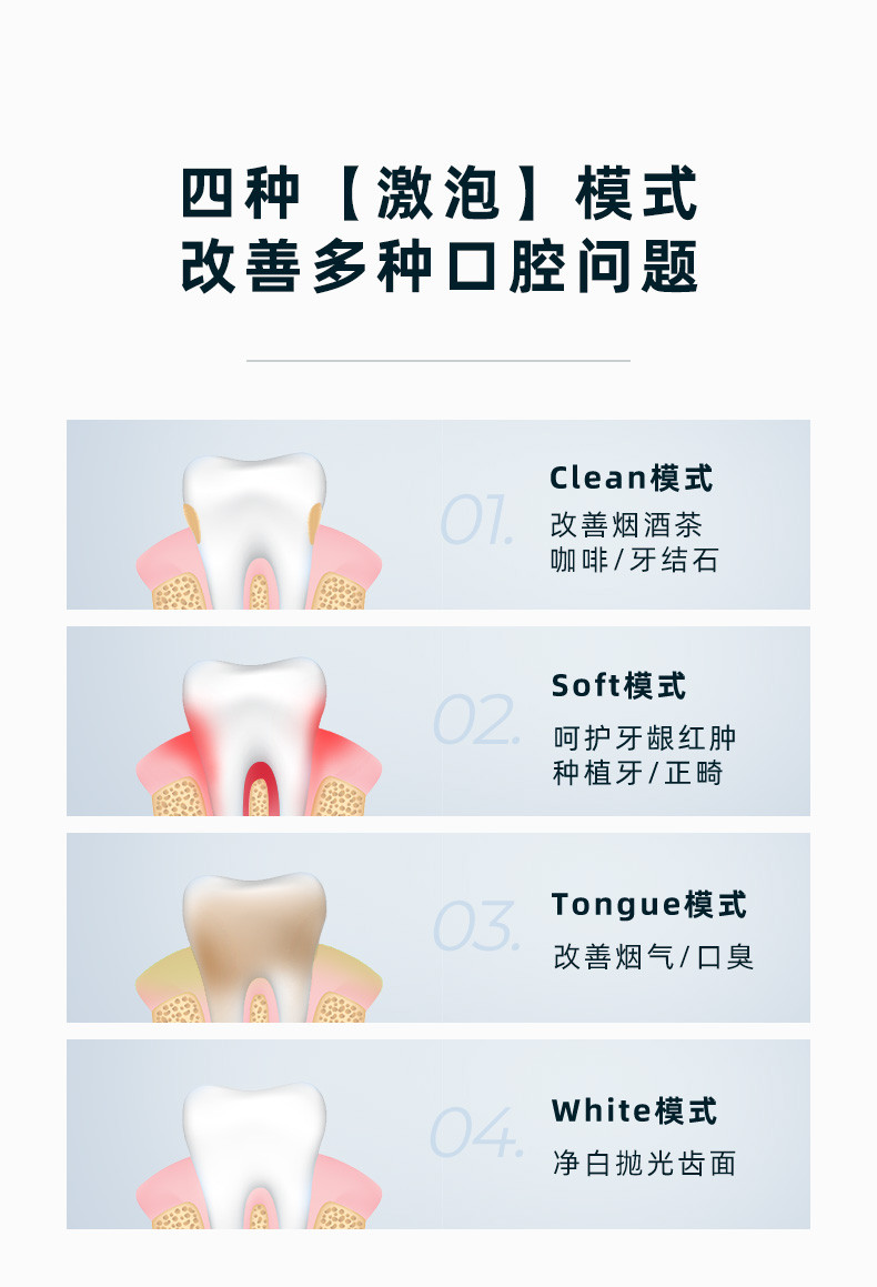 usmile 【邮乐自营】usmile电动牙刷成人全自动充电式声波震动激泡刷礼盒P3X