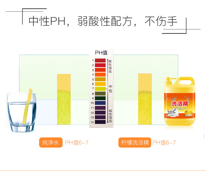 蓝漂 去污洗洁精1.25KGg*1桶