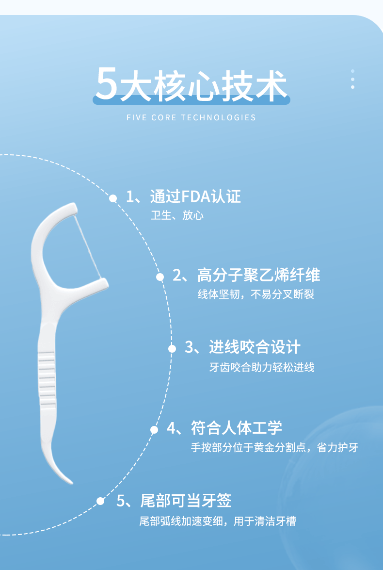 蓝漂 高弹力清洁牙线棒50支*1盒