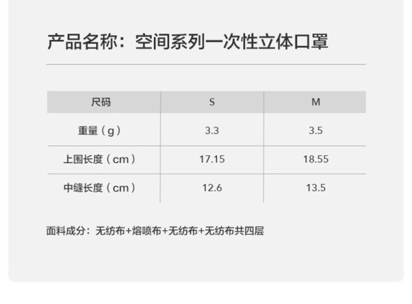 【邮乐自营】蕉下空间系列一次性立体口罩（30只同色装）