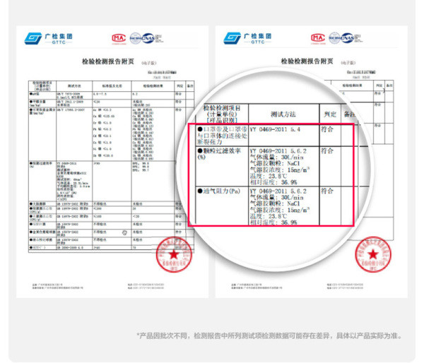 【邮乐自营】蕉下空间系列一次性立体口罩（30只同色装）