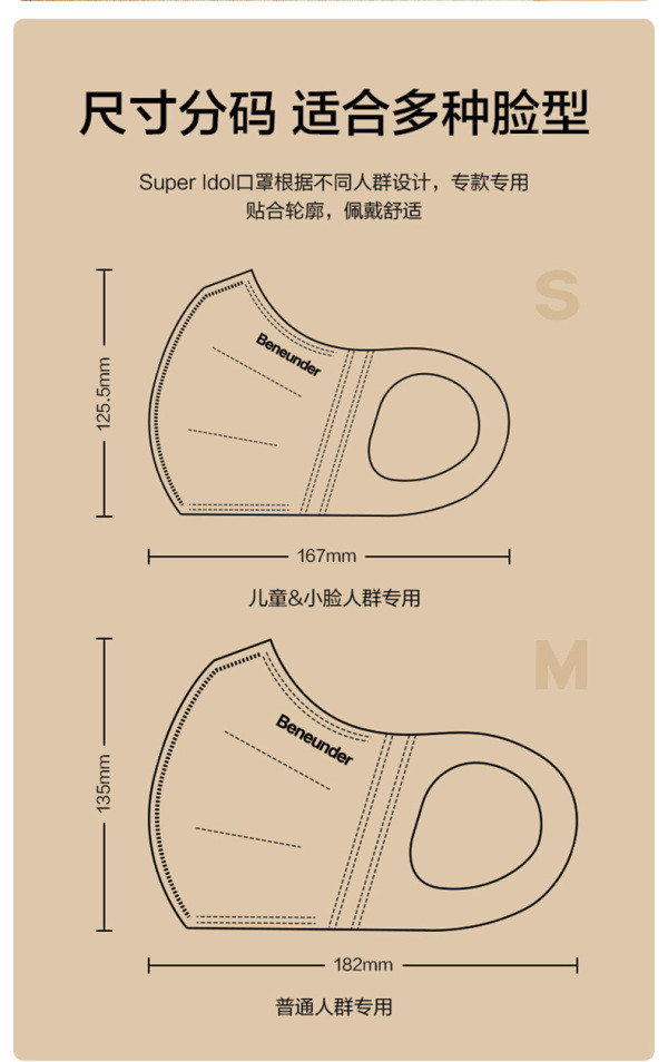 【邮乐自营】蕉下空间系列一次性立体口罩（30只同色装）