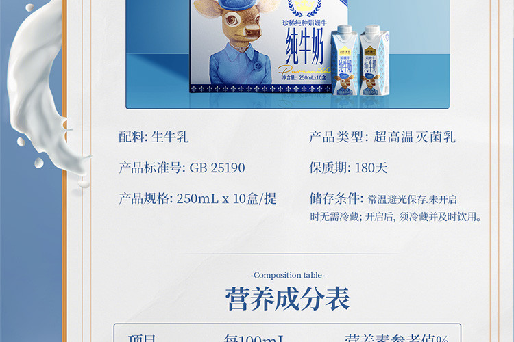 【邮乐自营】认养一头牛娟姗纯牛奶 250ml*10盒 高端牛奶 纯牛奶 早餐奶