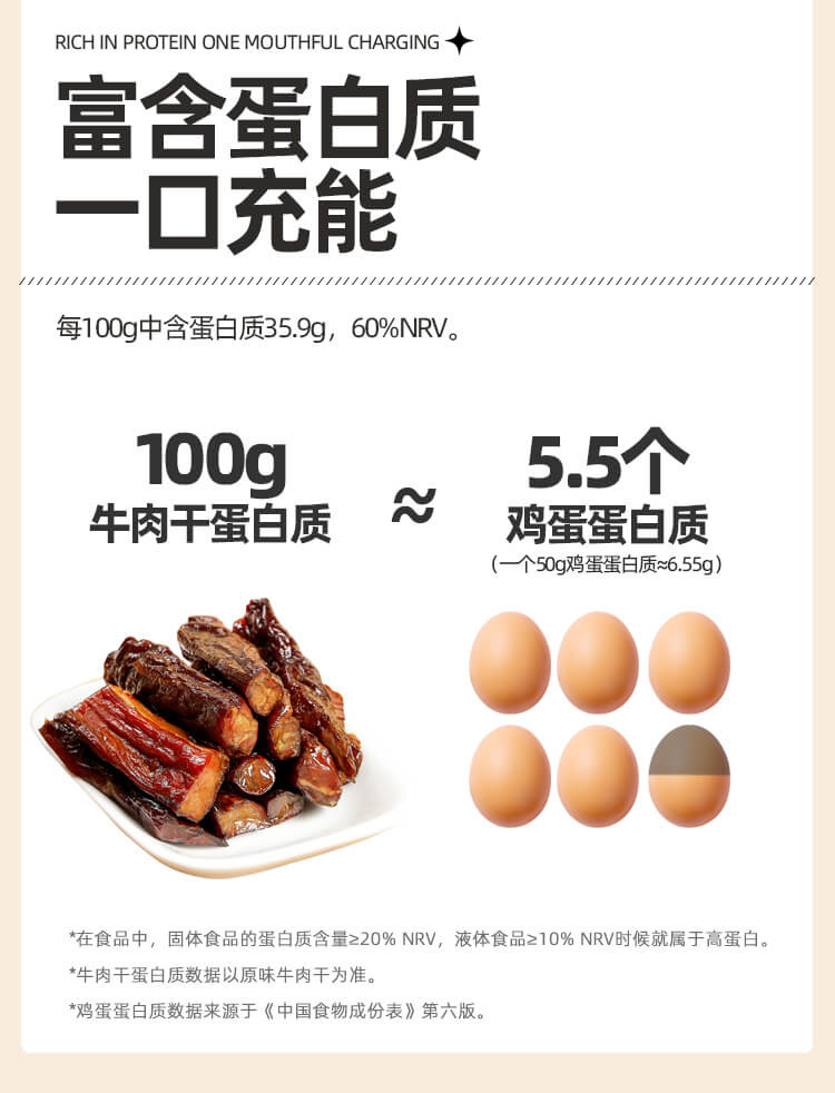  【邮乐自营】 西域美农  原味手撕牛肉干80g孕妇零食休闲肉脯健康食品