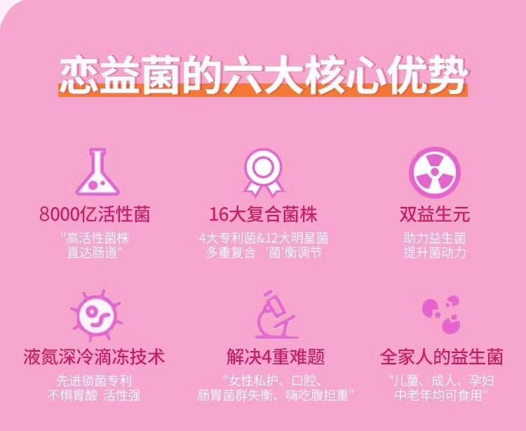  【邮乐自营】北京同仁堂 内廷上用 恋益菌™（8000亿活菌）