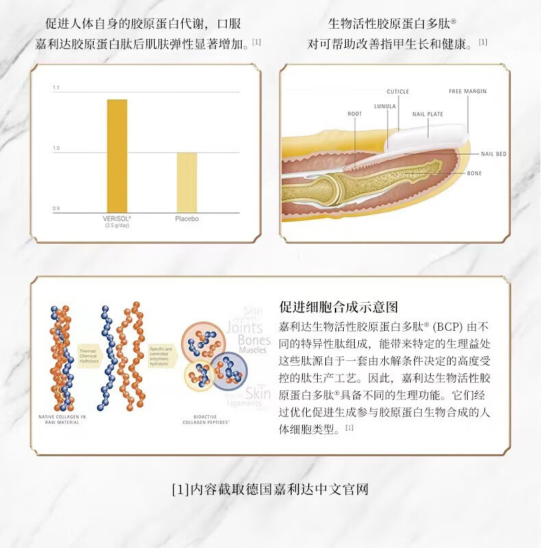  【邮乐自营】北京同仁堂 内廷上用 燕窝烟酰胺胶原蛋白肽小盒装