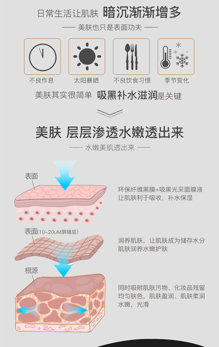 碧素堂蜗牛精华净颜润肌黑面膜补水保湿【10片】