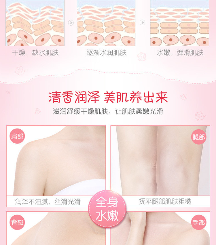 碧素堂甜蜜花香身体乳滋润保湿补水嫩滑秋冬防干燥护肤品