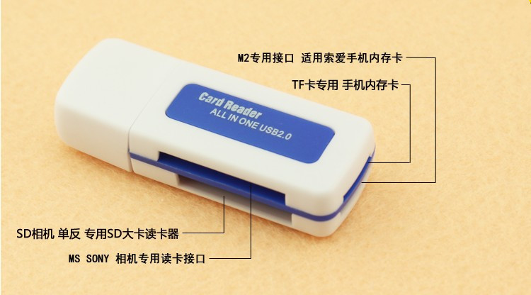 拉威斯 迷你车载手机音响读卡器相机卡SD MS TF 卡多功能读卡器【颜色随机】