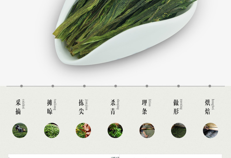 龙合 新茶春茶安徽黄山雨前特级太平猴魁正宗手工捏尖绿茶50g盒装