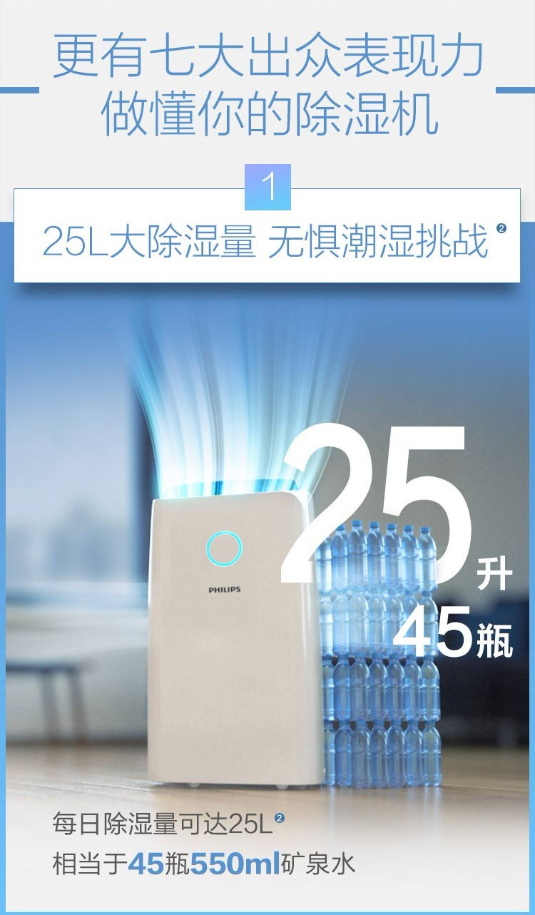 飞利浦（PHILIPS）除湿机抽湿机 家用静音除湿器干衣机 带芳香散发器 新品上市DE3203/00