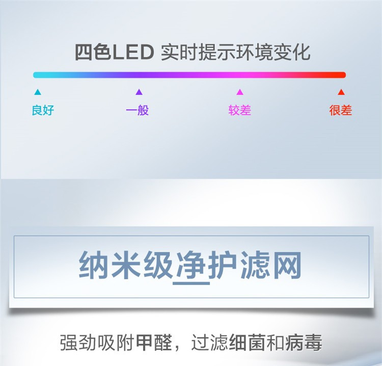 飞利浦Philips空气净化器加湿器一体机除甲醛除雾霾除过敏原细菌病毒纳米无雾加湿AC2726/00