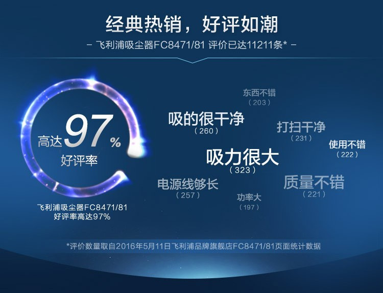 飞利浦/PHILIPS吸尘器 家用大吸力无耗材尘桶型小型静音除尘器 FC8471/81