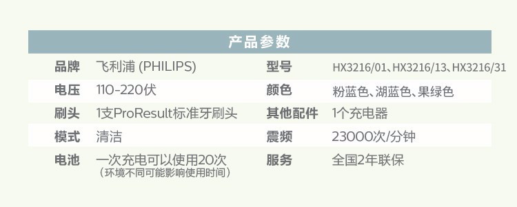 飞利浦PHILIPS电动牙刷声波震动水洗 成人充电式自动牙刷 浅蓝色自带一支牙刷头HX3216/01