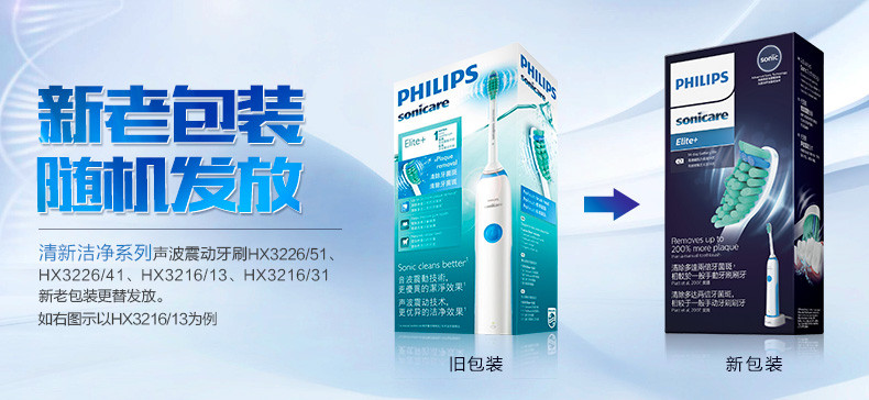 飞利浦PHILIPS电动牙刷声波震动水洗 成人充电式自动牙刷 湖蓝色自带一支牙刷头HX3216/13