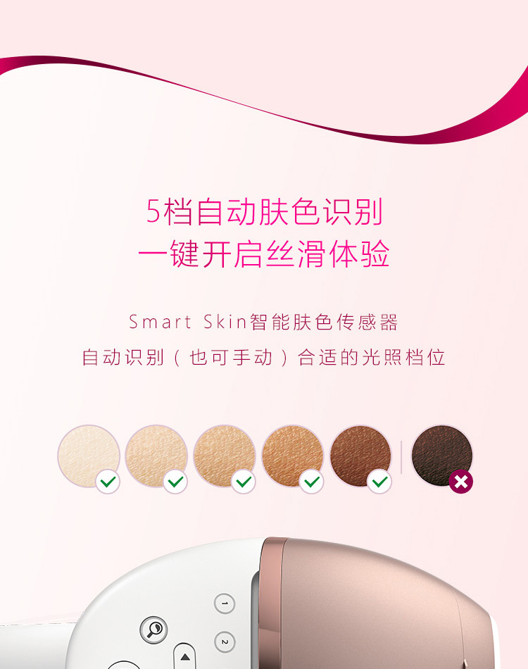 飞利浦（PHILIPS）Lumea智能脉冲光美肤仪丝滑美肌无绳全身适用BRI956/80 白色新品