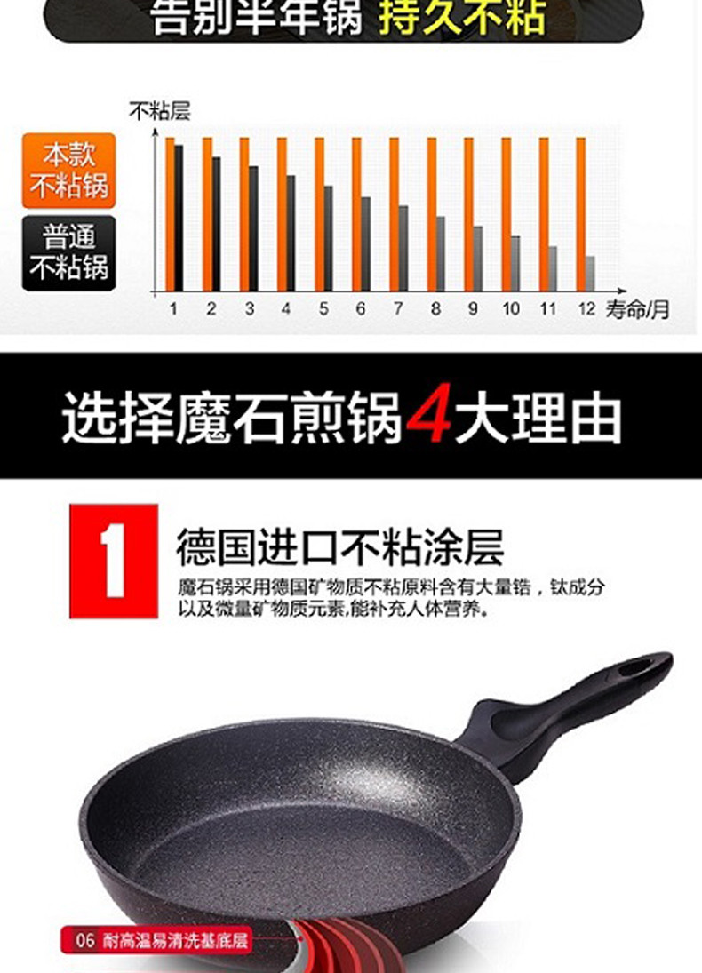 CHEFWAY韩国进口银河魔石煎锅不粘锅28cm天然气电磁炉通用