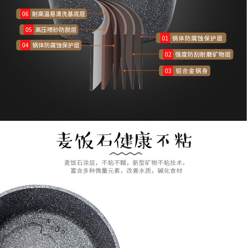 CHEFWAY 麦饭石奶锅 18cm 少油烟不粘汤锅 燃气电磁炉通用