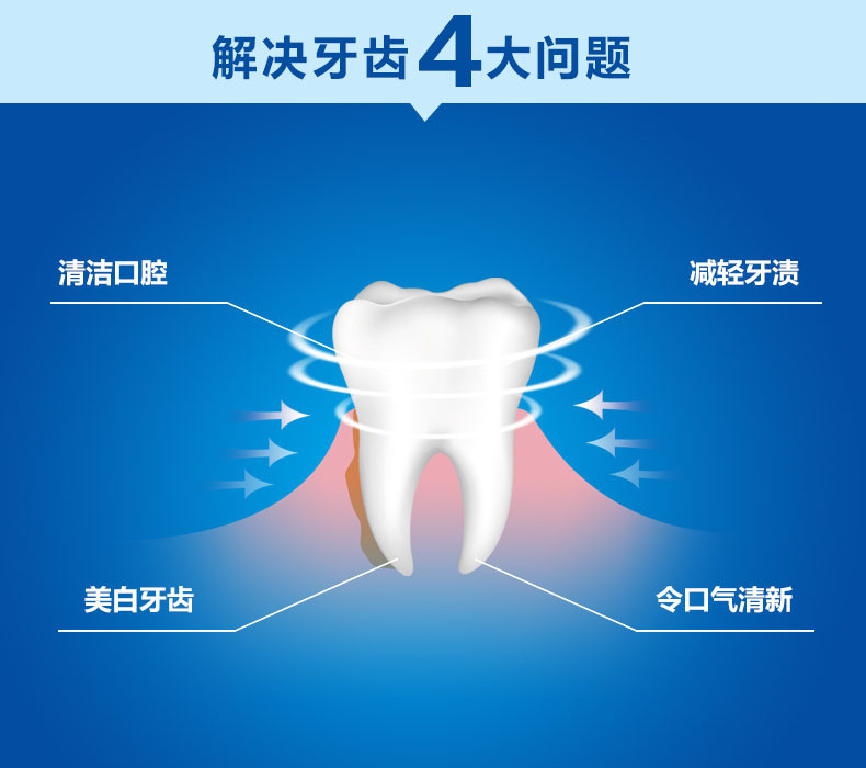 【邮乐爆款、仅限现在活动、限量抢购50支】牙博士草本美白牙膏180g*4支装【正品保证】