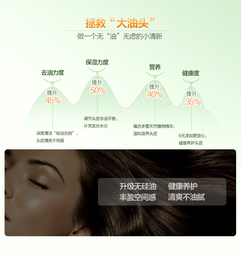 【邮乐爆款、仅限现在活动、限量抢购100支】滋源 无患子控油清爽洗发水535ml