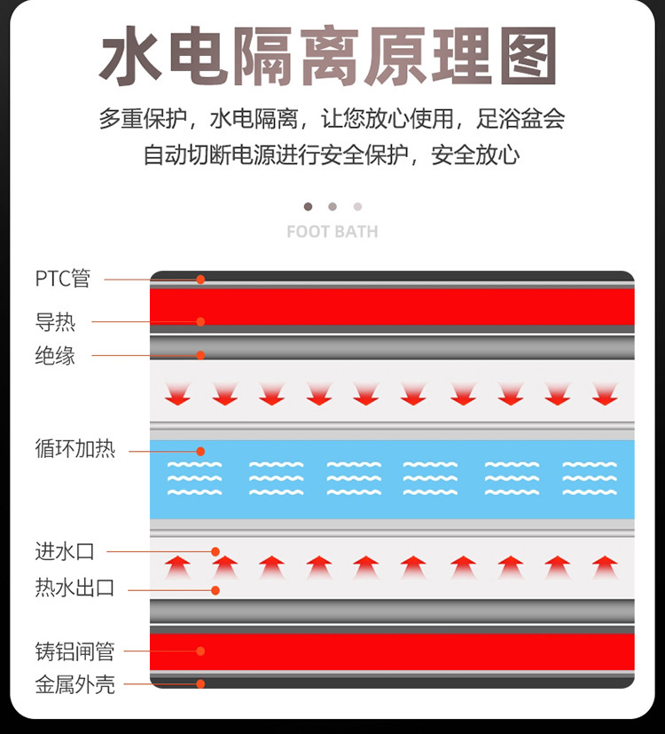 恩隆（ENLONG）足浴盆电动按摩泡脚足浴养生泡脚桶EL-Z661触控款