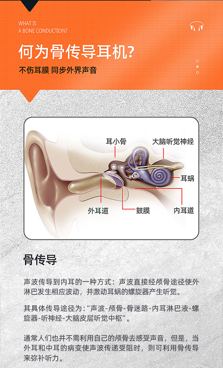 梵蒂尼/VANTEENIE  骨传导不入耳蓝牙耳机无线双耳运动