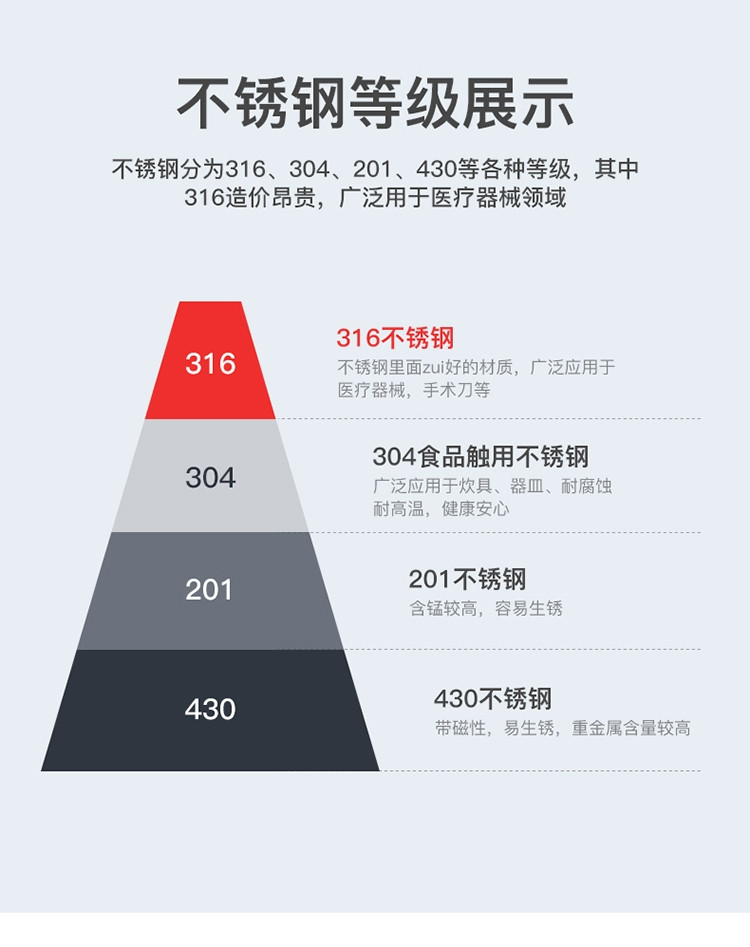 美厨（maxcook）炒锅 316不锈钢炒菜锅32cmMCC7867