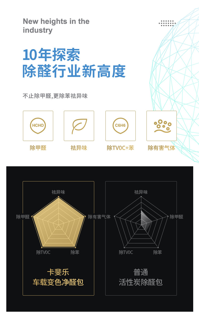 卡斐乐/CAFELE  汽车用品新车内除异味除甲醛专用活性炭