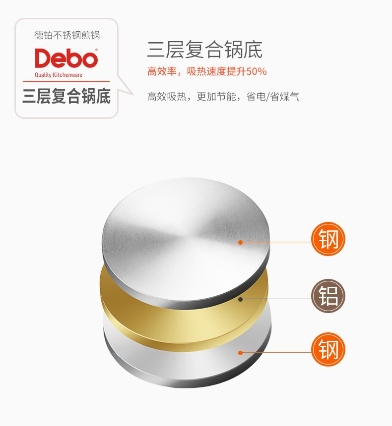 Debo德铂  亚斯不锈钢煎锅平底锅24cmDEP-608