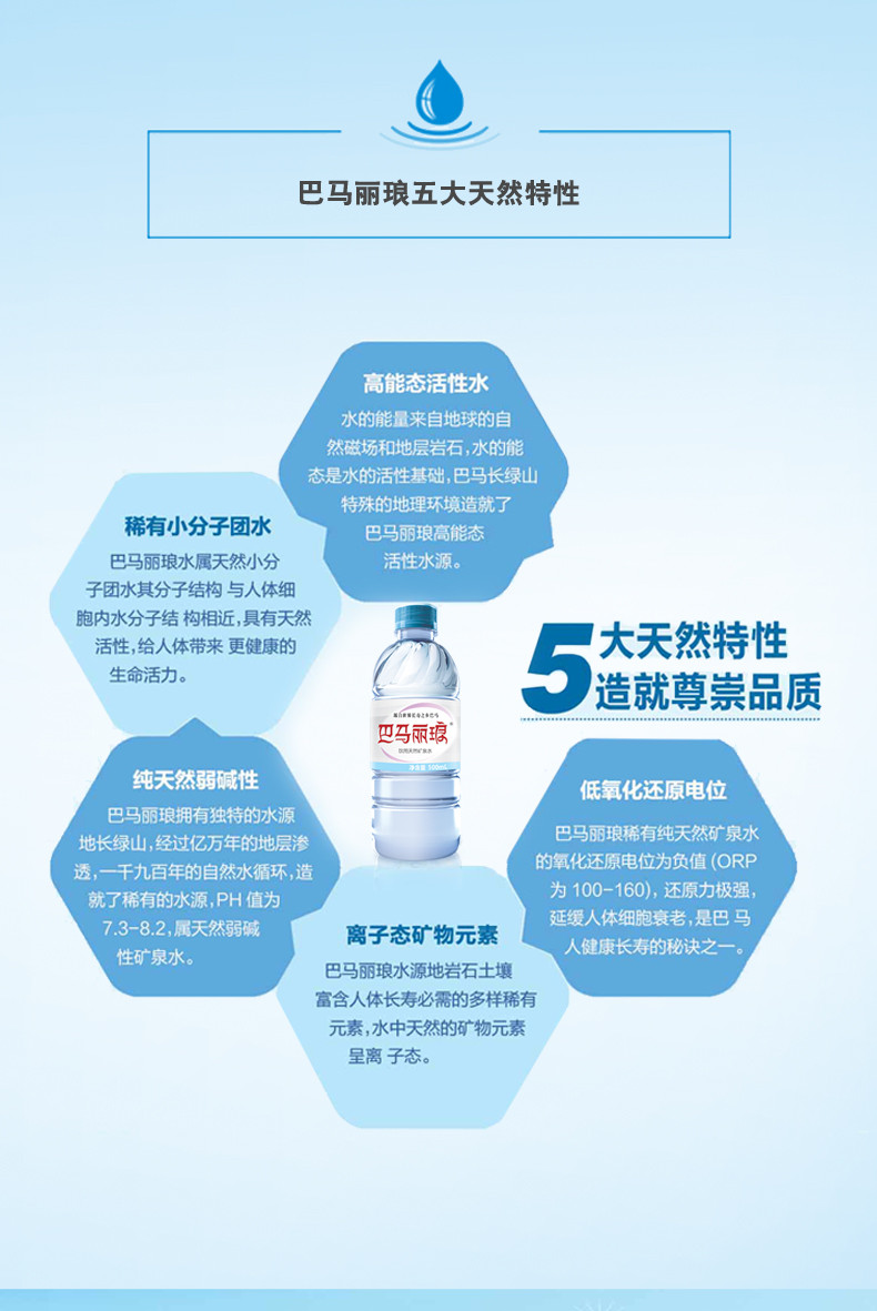 巴马丽琅  天然矿泉水 350MLx24瓶/箱，小分子团碱性水，包送到家。