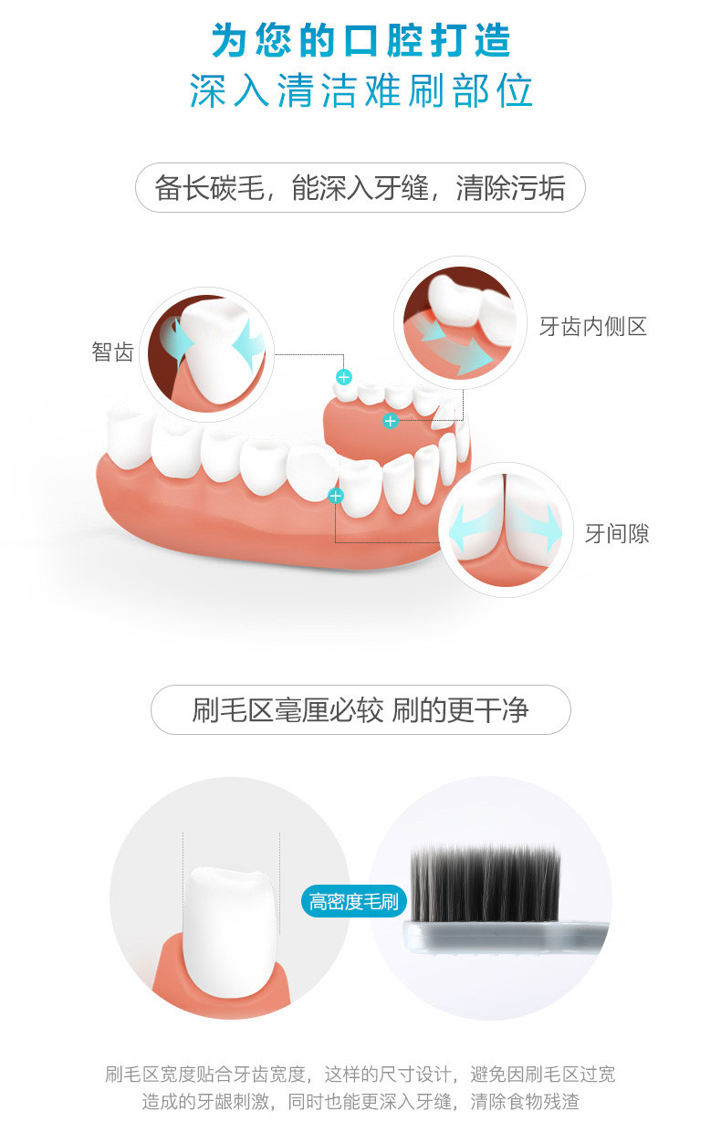 健齿先锋 牙刷软毛小头成人纳米竹炭家用家庭装抑菌超细软正品402 6支