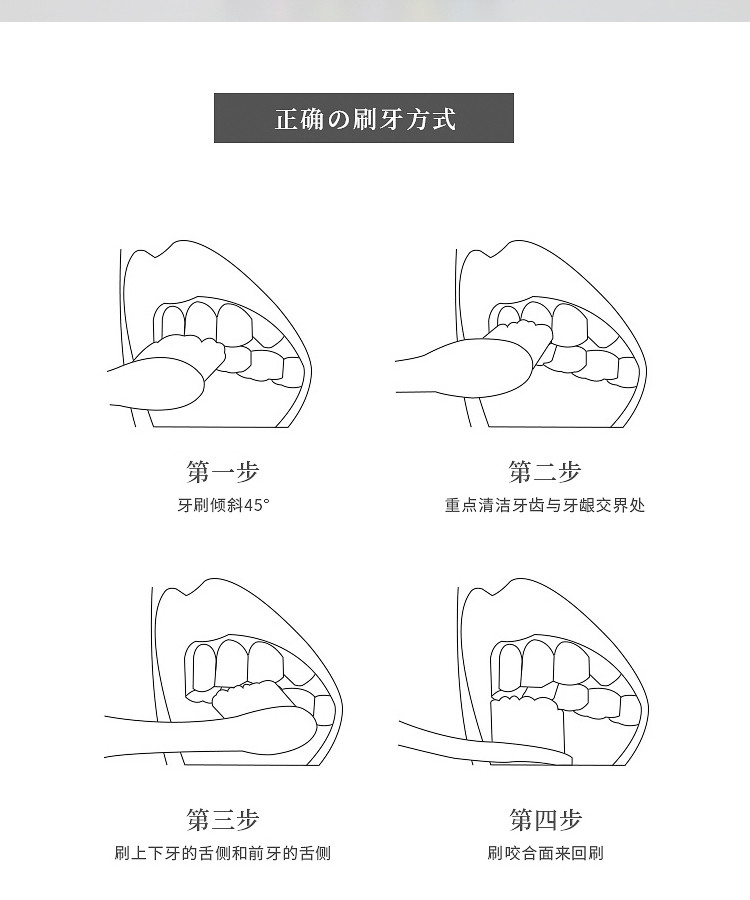 健齿先锋 牙刷软毛小头超细成人家庭装竹炭细丝护龈10支家庭组合 JE223