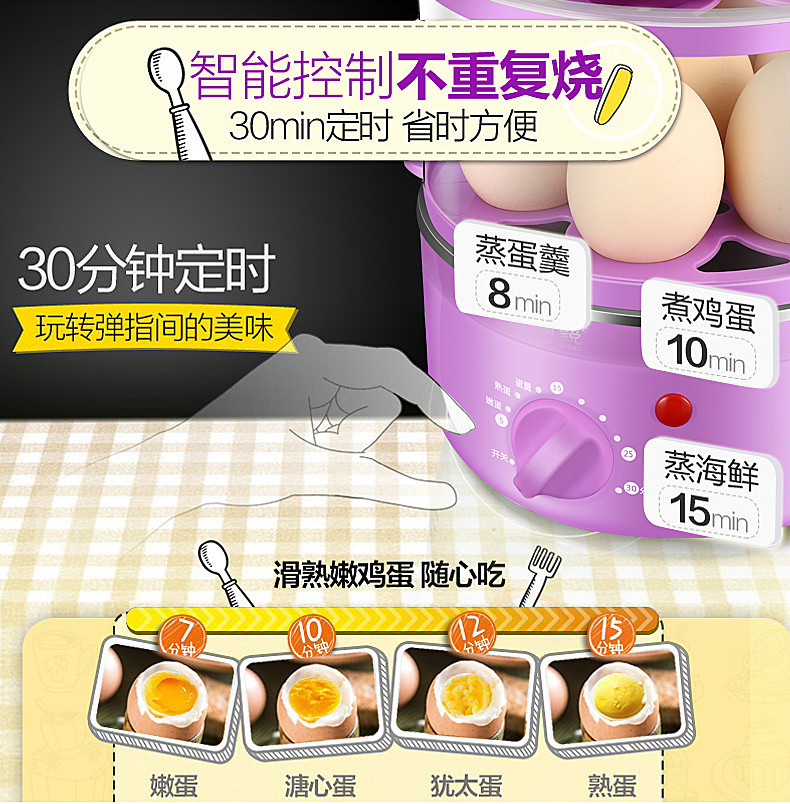 领锐 定时双层煮蛋器蒸蛋器自动断电不锈钢煮鸡蛋器蛋羹迷你多功能双层家用早餐机神器XB-EC03