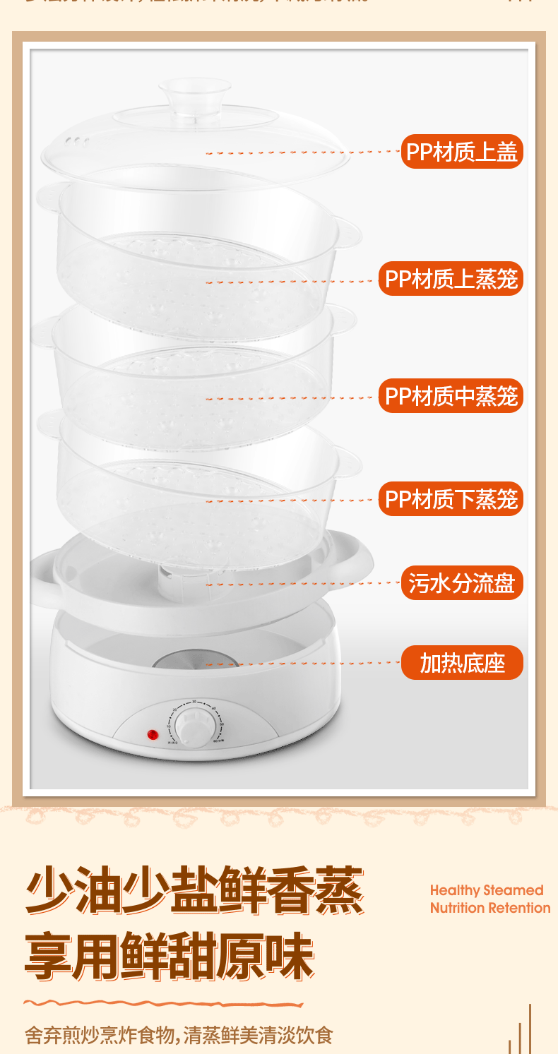 领锐（lingrui）电蒸锅蒸煮蛋器多功能锅10L大容量分体式可定时带积汁盘 大容量白色-三层