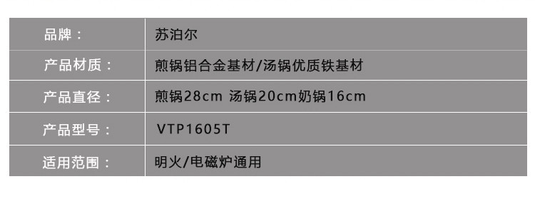 苏泊尔(SUPOR) 中国红不粘组合套装28cm煎锅+20cm汤锅+16cm奶锅