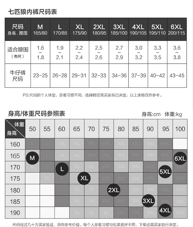 七匹狼 男士抗菌纯棉平角裤四条装混色96318-4