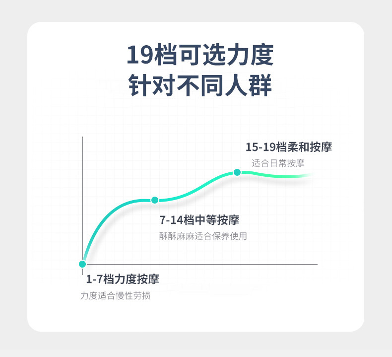  港德 EMS脚垫智能针灸脚底足底按摩器 充电遥控款【19档强度调节】